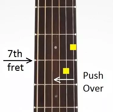 chord e inversion for the blues chrods